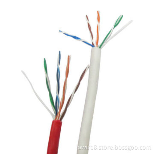 Cat5e Ethernet LAN Cables, Offer CE/Cu/CCA/CCS UTP/FTP/SFTP MarkNew
